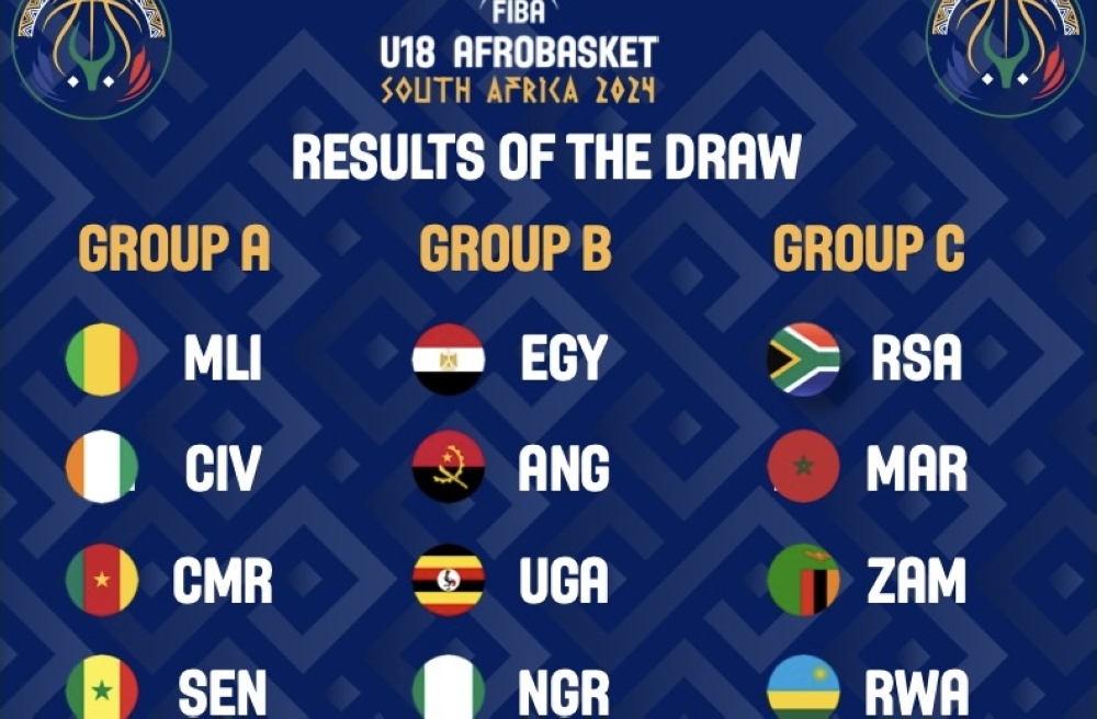 FIBA Africa on Sunday, September 1, confirmed a new schedule for U18 AfroBasket 2024 tournaments.