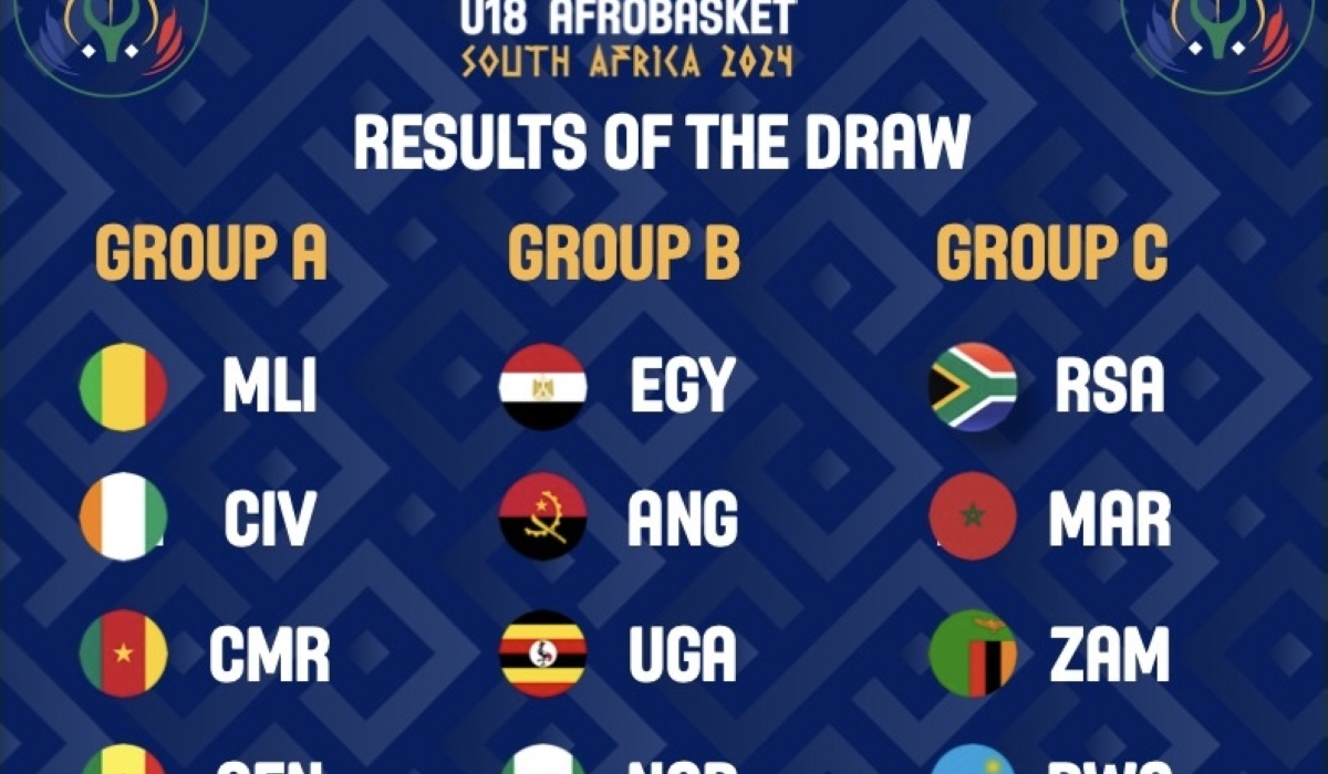 FIBA Africa on Sunday, September 1, confirmed a new schedule for U18 AfroBasket 2024 tournaments.