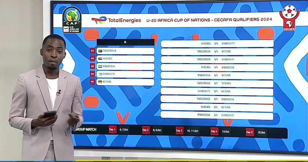 Rwanda, hosts Tanzania, Kenya, Sudan, and Djibouti have been pooled in Group A of the TotalEnergies CAF U-20 CECAFA Qualifiers slated for October 6-20 in Tanzania.