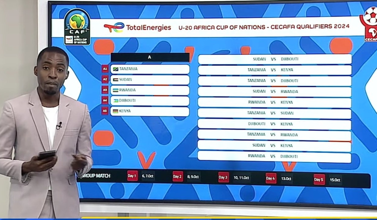 Rwanda, hosts Tanzania, Kenya, Sudan, and Djibouti have been pooled in Group A of the TotalEnergies CAF U-20 CECAFA Qualifiers slated for October 6-20 in Tanzania.