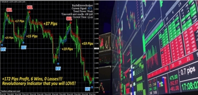 Rwanda Capital Markets Authority in March,  introduced new regulations for leveraged foreign exchange trading to protect investors and ensure fair practices. Courtesy