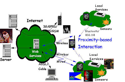 The dawn of the age of mobile computing is upon all Rwandans. Net  photo.  