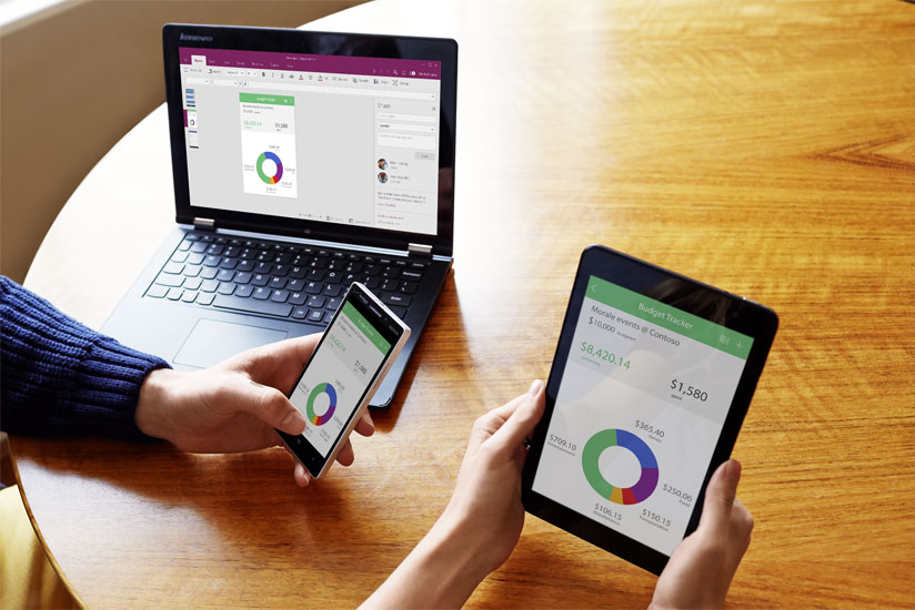 Microsoft PowerApps running on a PC, phone, and tablet. (Photo: Microsoft.com)